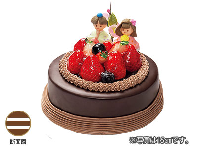 �Ҥʥ��祳��