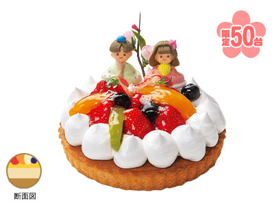 �Ҥʥե롼�ĥ����